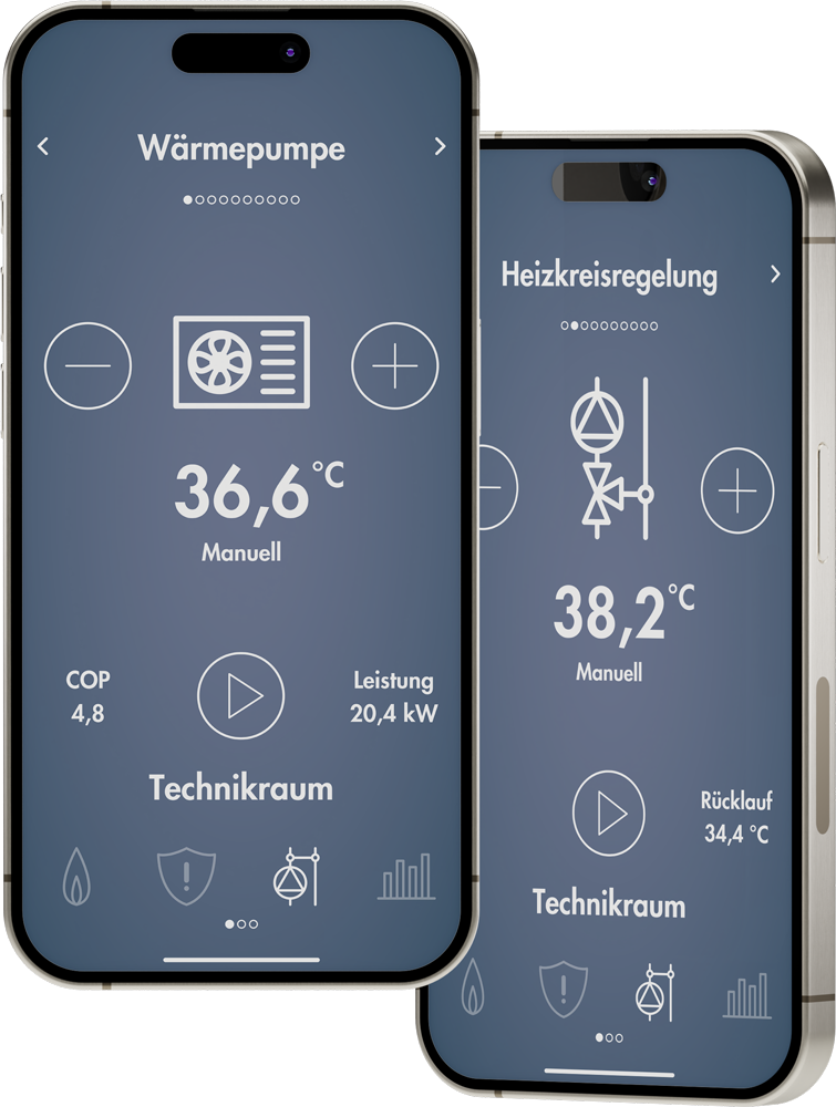 alonco App