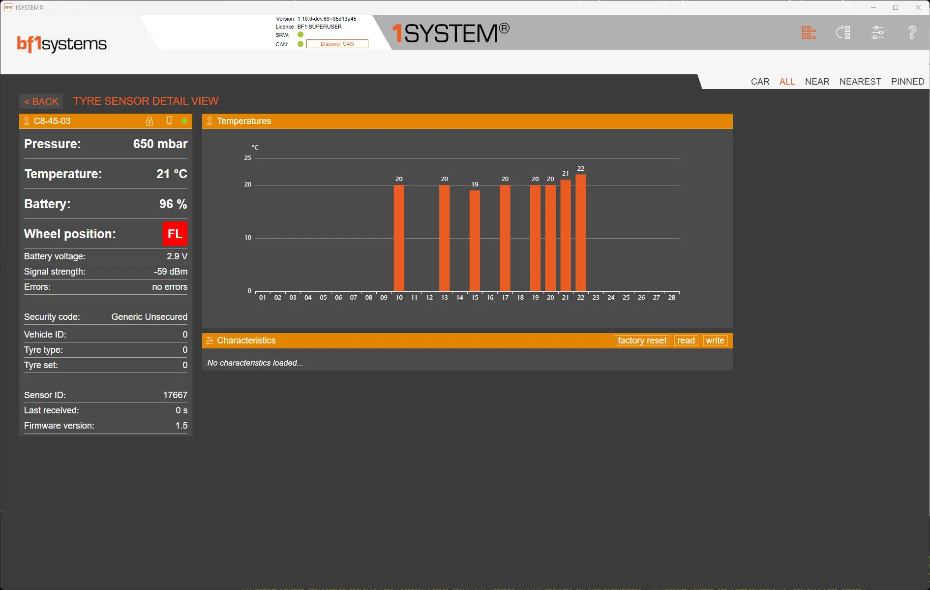 TPMS Support Tools für BF1Systems