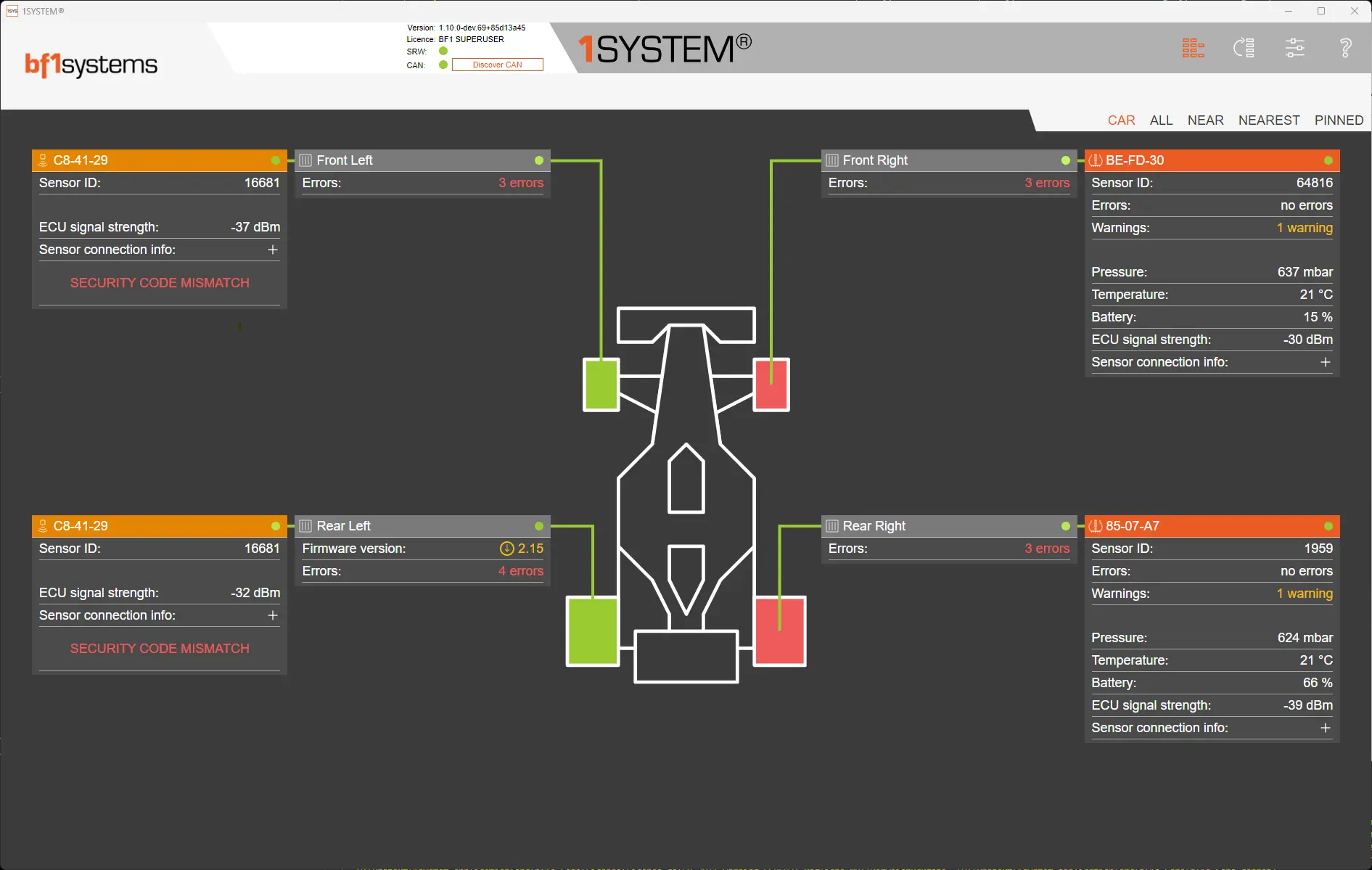 TPMS Support Tools für BF1Systems